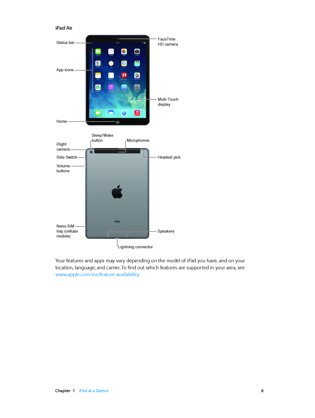 Apple MF544LL/A, MF519LL/A, MF116LL/A, MF123LL/A, ME860LL/A, MF066LL/A, MF074LL/A, ME856LL/A manual iPad Air, iPad at a Glance 